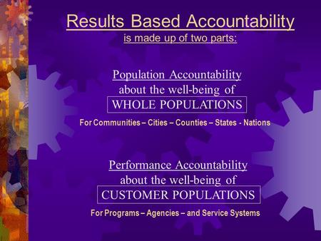 Results Based Accountability is made up of two parts: Performance Accountability about the well-being of CUSTOMER POPULATIONS For Programs – Agencies –