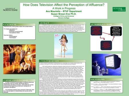 How Does Television Affect the Perception of Affluence? A Work in Progress Ava Mauriello – RTVF Department Susan Brown Eve Ph.D. College of Arts and Sciences.