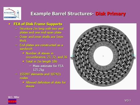W.O. Miller i T i VG 1 Example Barrel Structures- Disk Primary FEA of Disk Frame Supports FEA of Disk Frame Supports –Structure 2m long with two end plates.