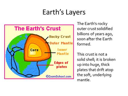 Earth’s Layers The Earth's rocky outer crust solidified billions of years ago, soon after the Earth formed. This crust is not a solid shell; it is broken.