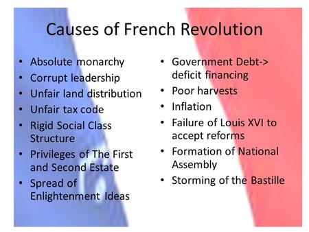 Causes of French Revolution Absolute monarchy Corrupt leadership Unfair land distribution Unfair tax code Rigid Social Class Structure Privileges of The.