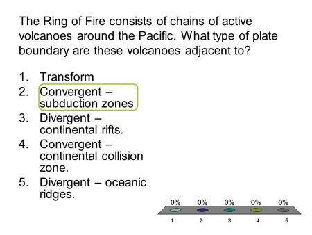 The Ring of Fire consists of chains of active volcanoes around the Pacific. What type of plate boundary are these volcanoes adjacent to? 1.Transform 2.Convergent.