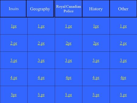2 pt 3 pt 4 pt 5pt 1 pt 2 pt 3 pt 4 pt 5 pt 1 pt 2pt 3 pt 4pt 5 pt 1pt 2pt 3 pt 4 pt 5 pt 1 pt 2 pt 3 pt 4pt 5 pt 1pt Inuits Geography Royal Canadian Police.