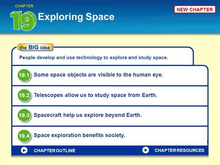 Exploring Space CHAPTER the BIG idea People develop and use technology to explore and study space. Some space objects are visible to the human eye. Telescopes.