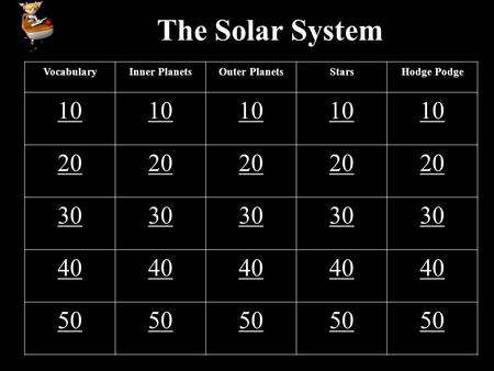 The Solar System VocabularyInner PlanetsOuter PlanetsStarsHodge Podge 10 20 30 40 50.