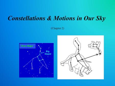 Constellations & Motions in Our Sky