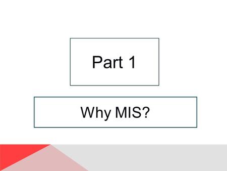 Why MIS? Part 1. Part1-2 First Three Chapters Chapter 1: The Importance of MIS Why this course is most important in business program Introduces IS five-components.