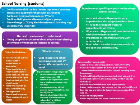 Key Messages Confirmation of all the key themes in previous summary Transitional support for those with extra needs Confusion over health in college/ 6.