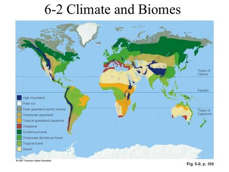 6-2 Climate and Biomes. Where is the water and life at?