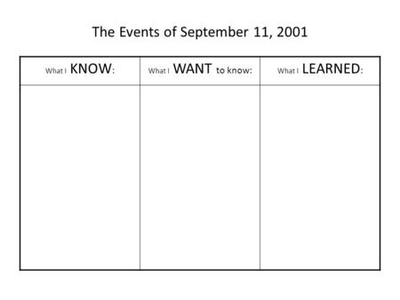 What I KNOW : What I WANT to know: What I LEARNED : The Events of September 11, 2001.