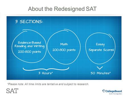 © 2015 The College Board *Please note: All time limits are tentative and subject to research. About the Redesigned SAT.