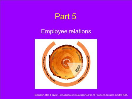 Torrington, Hall & Taylor, Human Resource Management 6e, © Pearson Education Limited 2005 Part 5 Employee relations.
