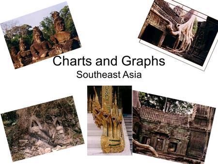 Charts and Graphs Southeast Asia. Indonesia Literacy Rate 89% Life Expectancy 68 yrs Per Capita GDP $3,100 USD Population 221,932,000.
