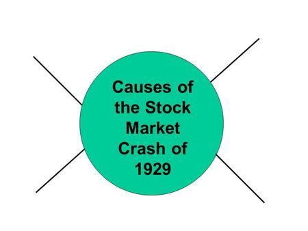 Causes of the Stock Market Crash of 1929. Depression : Period of severely reduced economic activity characterized by rise in unemployment.