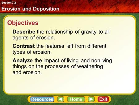 Objectives Describe the relationship of gravity to all agents of erosion. Contrast the features left from different types of erosion. Analyze the impact.