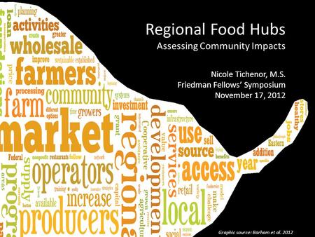 Regional Food Hubs Assessing Community Impacts Nicole Tichenor, M.S. Friedman Fellows’ Symposium November 17, 2012 Graphic source: Barham et al. 2012.