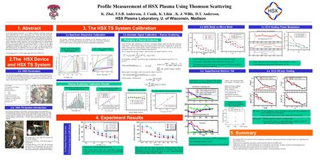 Profile Measurement of HSX Plasma Using Thomson Scattering K. Zhai, F.S.B. Anderson, J. Canik, K. Likin, K. J. Willis, D.T. Anderson, HSX Plasma Laboratory,