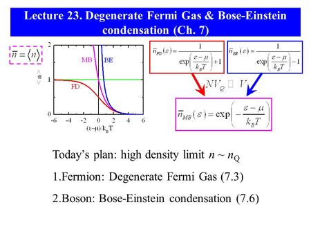 Lecture 23. Degenerate Fermi Gas & Bose-Einstein condensation (Ch. 7)