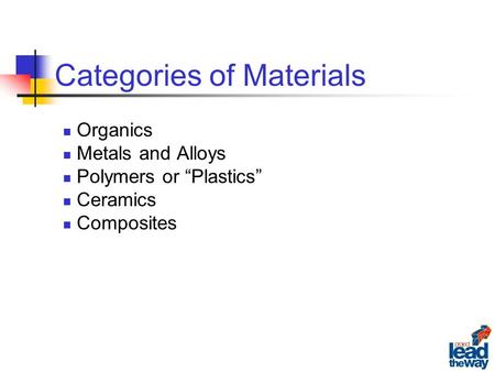 Categories of Materials Organics Metals and Alloys Polymers or “Plastics” Ceramics Composites.