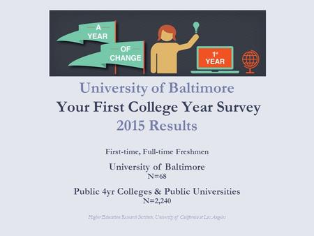 Return to contents University of Baltimore Your First College Year Survey 2015 Results Higher Education Research Institute, University of California at.
