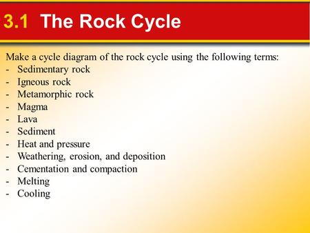 3.1 The Rock Cycle Make a cycle diagram of the rock cycle using the following terms: Sedimentary rock Igneous rock Metamorphic rock Magma Lava Sediment.
