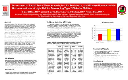 Assessment of Radial Pulse Wave Analysis, Insulin Resistance, and Glucose Homeostasis in African Americans at High Risk for Developing Type 2 Diabetes.