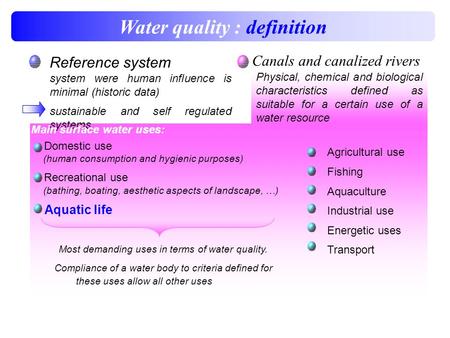 Physical, chemical and biological characteristics defined as suitable for a certain use of a water resource Domestic use (human consumption and hygienic.