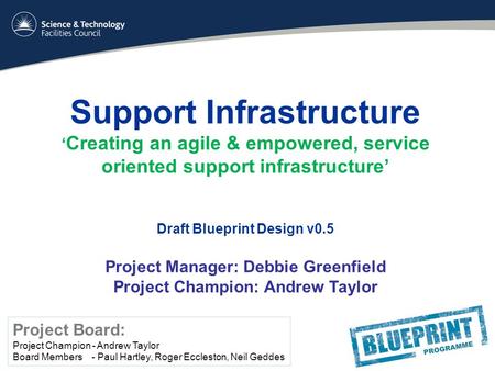 Support Infrastructure ‘ Creating an agile & empowered, service oriented support infrastructure’ Draft Blueprint Design v0.5 Project Manager: Debbie Greenfield.