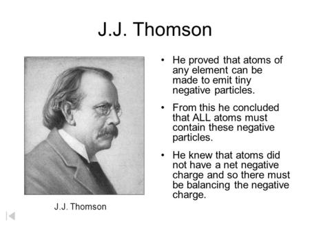 J.J. Thomson He proved that atoms of any element can be made to emit tiny negative particles. From this he concluded that ALL atoms must contain these.