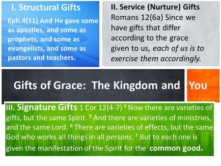 What’s Your Message? Gifts of Grace: The Kingdom and You I. Structural Gifts Eph.4(11) And He gave some as apostles, and some as prophets, and some as.