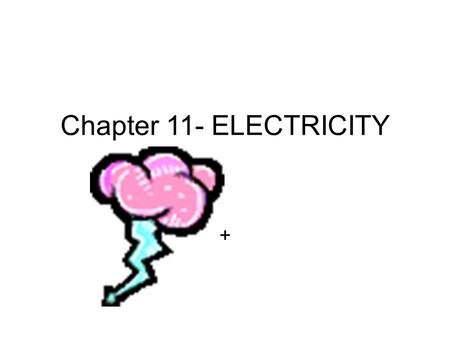 Chapter 11- ELECTRICITY +. Rule 1 and 2 Rule 1: Like charges repel one another. Rule 2: Unlike charges attract one another.