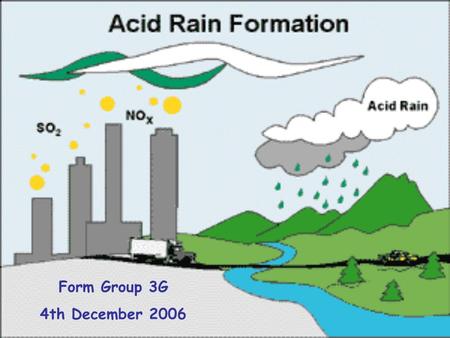 The formation of acid rains  Download Scientific Diagram