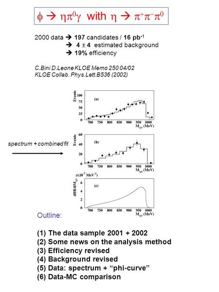 Outline: (1) The data sample 2001 + 2002 (2) Some news on the analysis method (3) Efficiency revised (4) Background revised (5) Data: spectrum + “phi-curve”