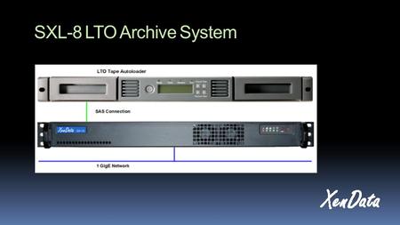 SXL-8 LTO Archive System. SXL-8 Components: HP 1/8 Autoloader XenData SX-10 1RU.