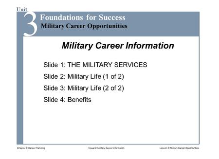 NEFE Introduction: Setting Financial Goals Unit Military Career Opportunities Foundations for Success 3 Military Career Information Chapter 9: Career PlanningLesson.