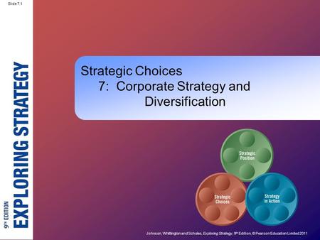 Slide 7.1 Johnson, Whittington and Scholes, Exploring Strategy, 9 th Edition, © Pearson Education Limited 2011 Slide 7.1 Strategic Choices 7: Corporate.