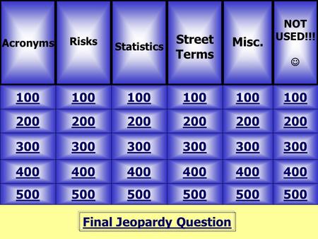 Final Jeopardy Question Acronyms Risks 500 NOT USED!!! Street Terms Statistics Misc. 100 200 300 400 500 400 300 200 100 200 300 400 500.
