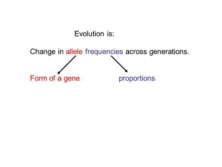 Evolution is: Change in allele frequencies across generations. Form of a gene proportions.