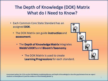 The Depth of Knowledge (DOK) Matrix