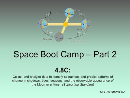 Space Boot Camp – Part 2 4.8C: