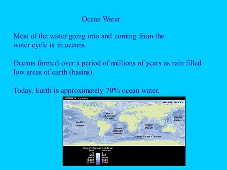 Ocean Water Most of the water going into and coming from the water cycle is in oceans. Oceans formed over a period of millions of years as rain filled.