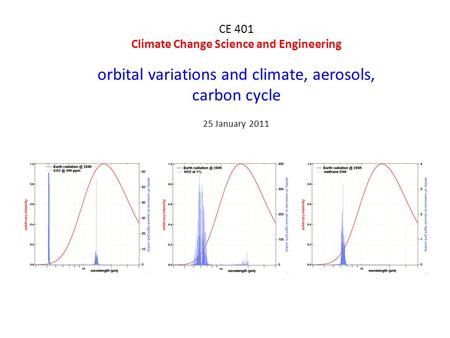 CE 401 Climate Change Science and Engineering orbital variations and climate, aerosols, carbon cycle 25 January 2011.