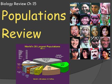 Biology Review Ch 15 Populations Review.