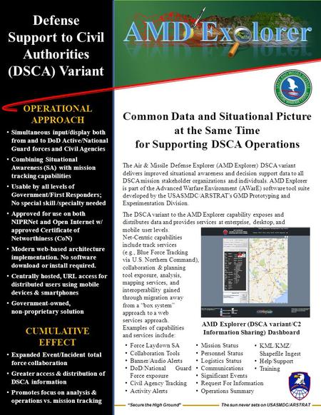 The sun never sets on USASMDC/ARSTRAT “Secure the High Ground” Defense Support to Civil Authorities (DSCA) Variant OPERATIONAL APPROACH Simultaneous input/display.