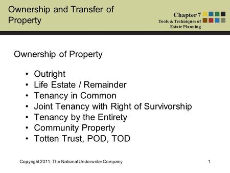 Ownership and Transfer of Property Chapter 7 Tools & Techniques of Estate Planning Copyright 2011, The National Underwriter Company1 Ownership of Property.