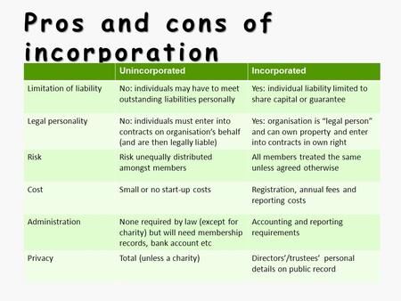 Pros and cons of incorporation UnincorporatedIncorporated Limitation of liabilityNo: individuals may have to meet outstanding liabilities personally Yes: