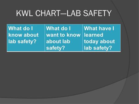 KWL CHART—LAB SAFETY What do I know about lab safety?