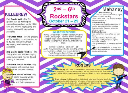 2 nd – 6 th Rockstars October 21 – 25 Weekly Reminders 4th Grade Literacy – In Literacy class students will continue to learn comprehension skills, strategies.