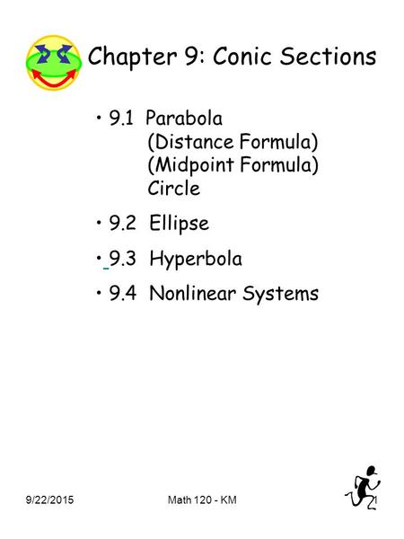 9/22/2015Math 120 - KM1 Chapter 9: Conic Sections 9.1 Parabola (Distance Formula) (Midpoint Formula) Circle 9.2 Ellipse 9.3 Hyperbola 9.4 Nonlinear Systems.