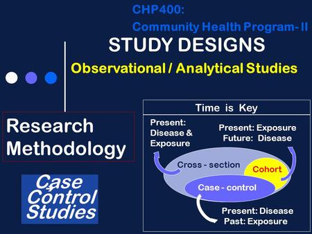 CHP400: Community Health Program- lI Research Methodology STUDY DESIGNS Observational / Analytical Studies Case Control Studies Present: Disease Past: